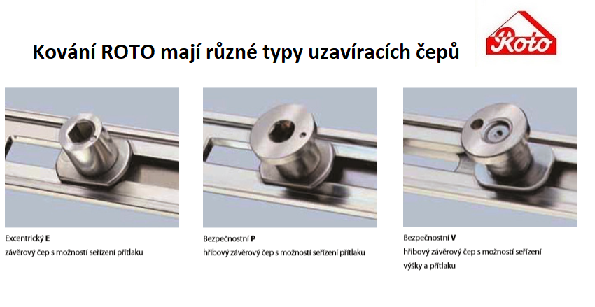 Dveřní Kování Roto Seřízení (kování Roto, dveřního kování, dveřního kování Roto, seřízení dveřního, dlouhou životnost) Dveřní Kování Roto Seřízení